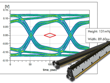 COM Express-kontaktsystemet Colibri for 10 Gbit/s