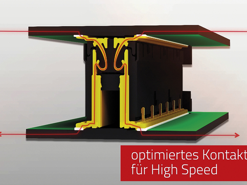 Høyhastighets-kretskortkontakter for 16 Gbit/s