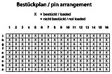 Velox Center utstyrsplan 308-51100-4x